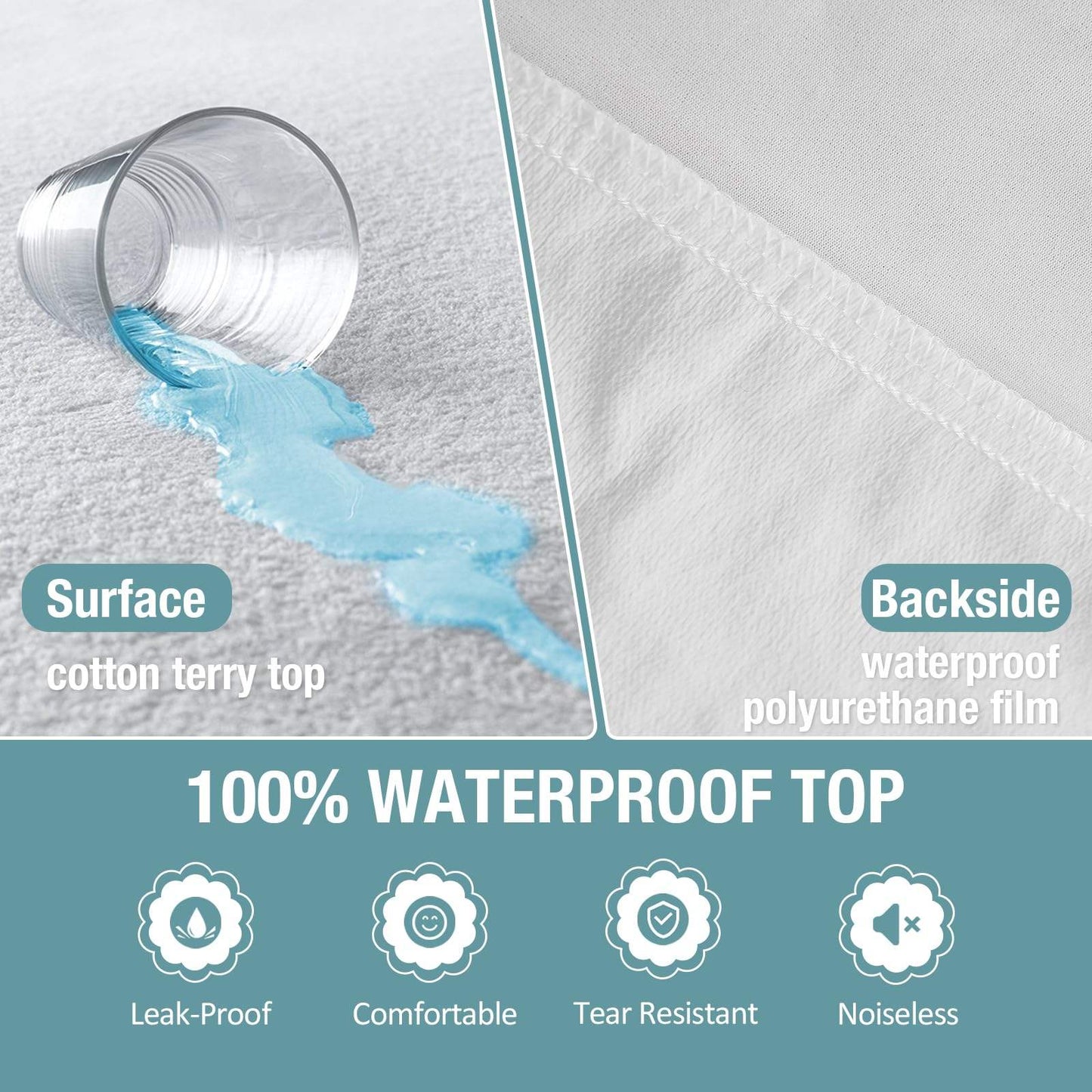 100% Waterproof Fitted Style Mattress Protector