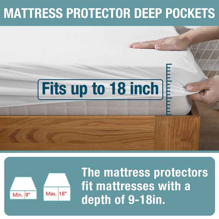 100% Waterproof Fitted Style Mattress Protector